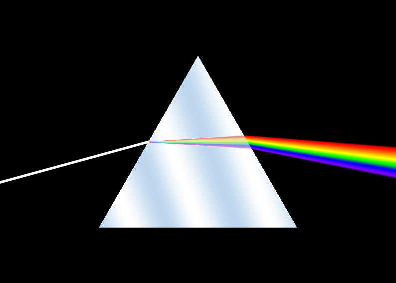 Visible Spectrum