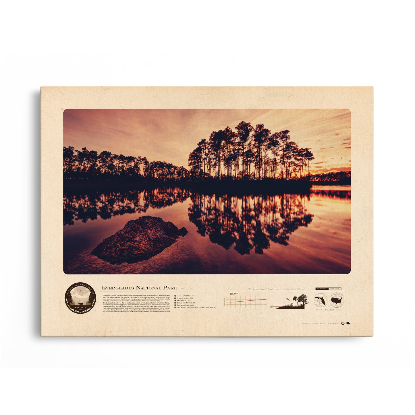 Everglades National Park