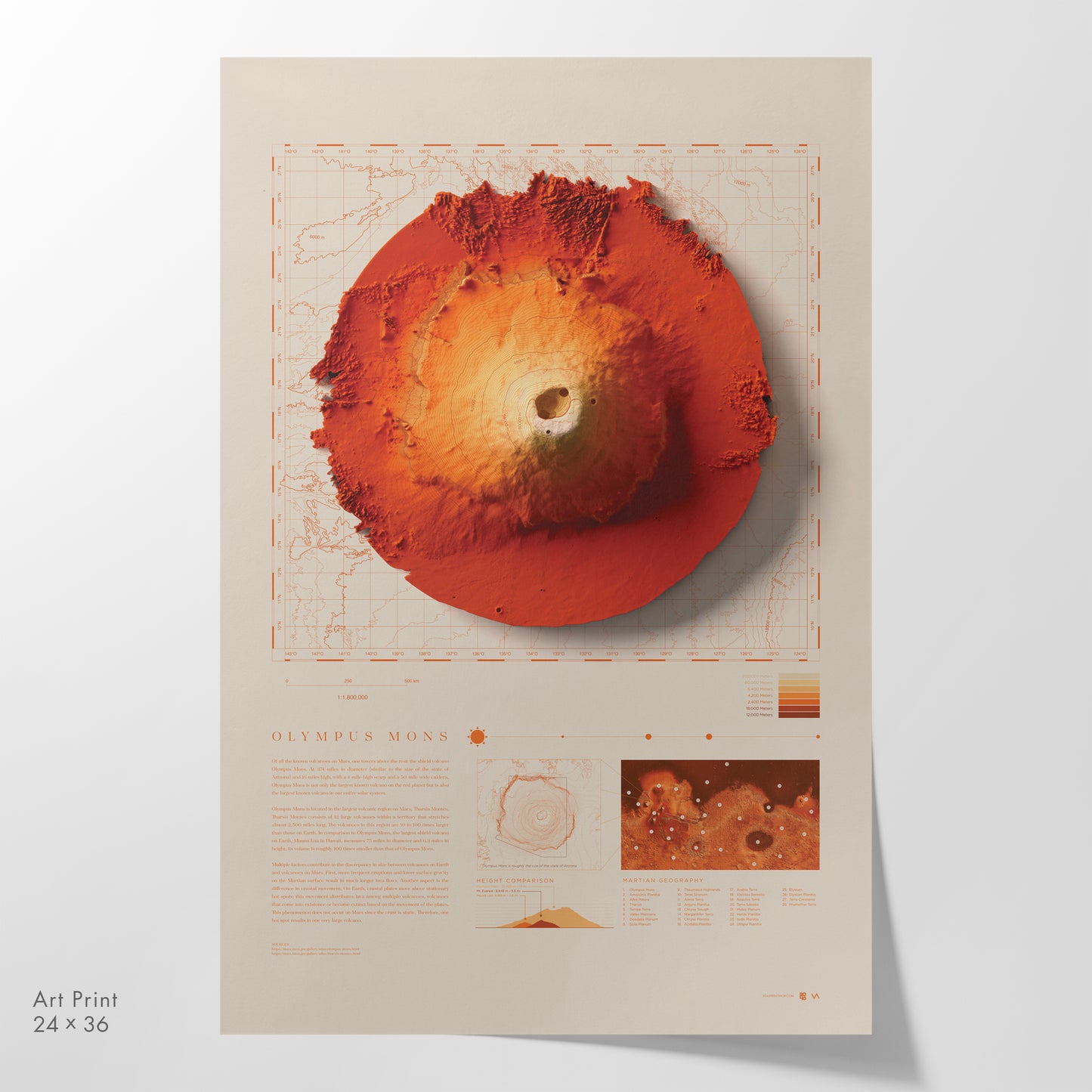 Olympus Mons - Natural