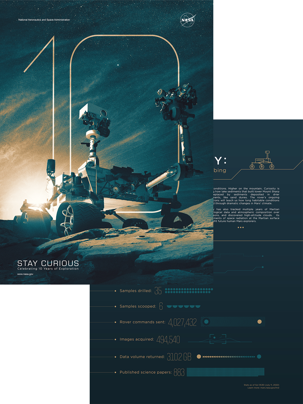 Curiosity - 10 Year Anniversary Bundle