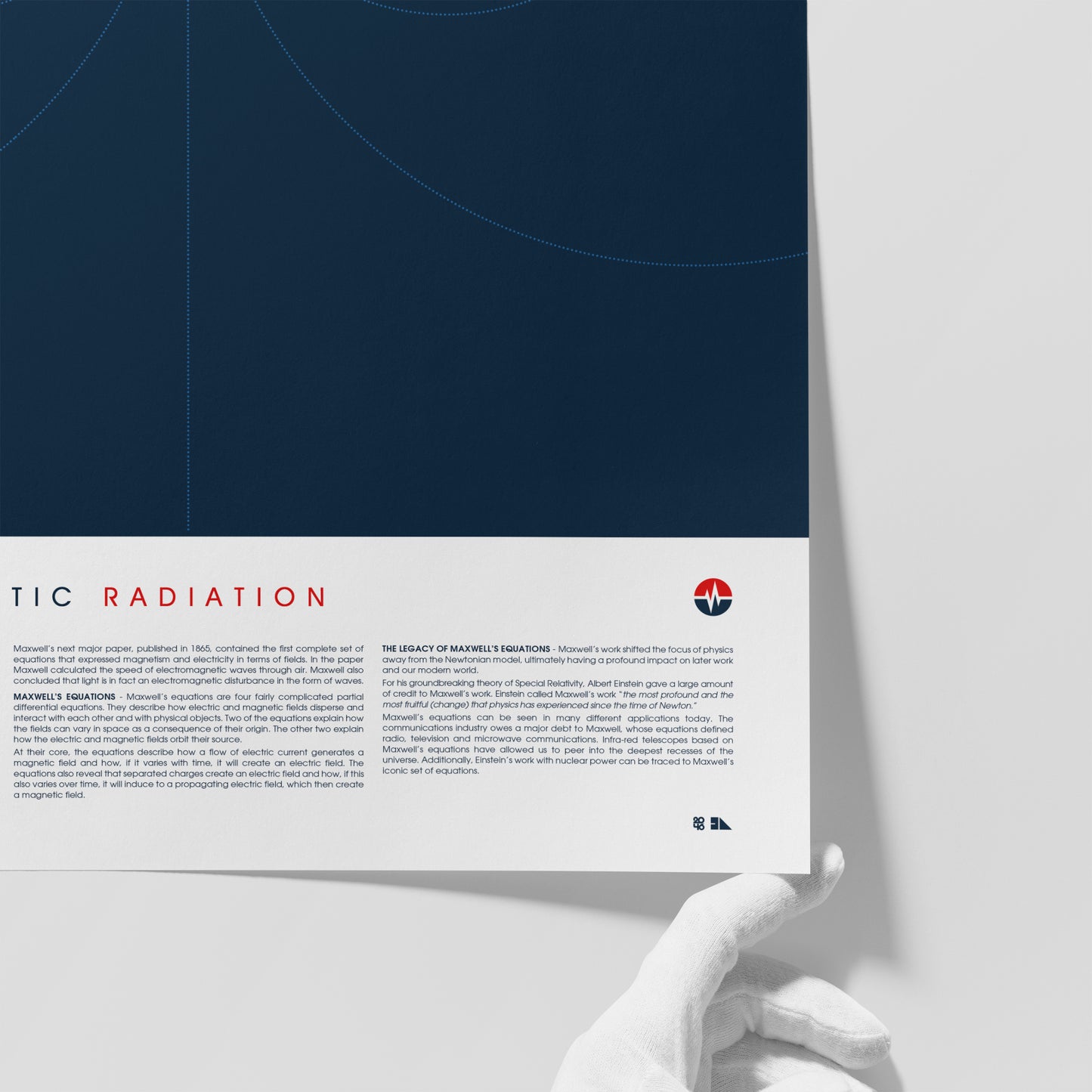 Electromagnetic Radiation