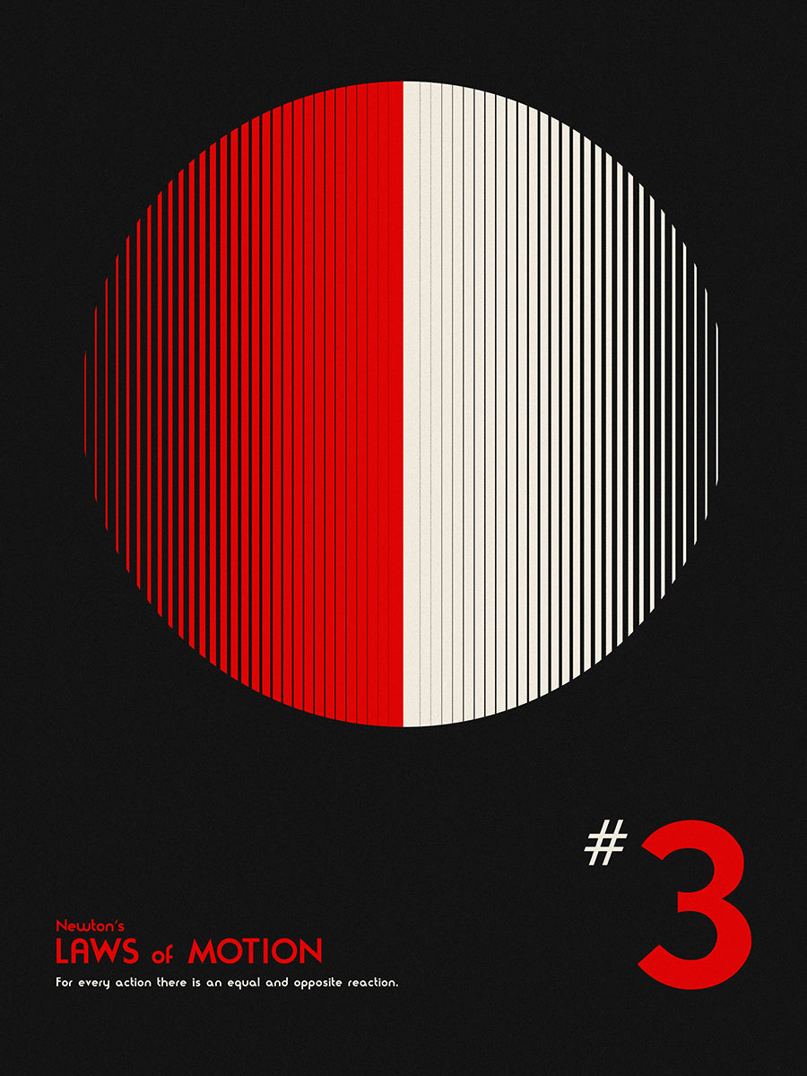 Laws of Motion Bundle