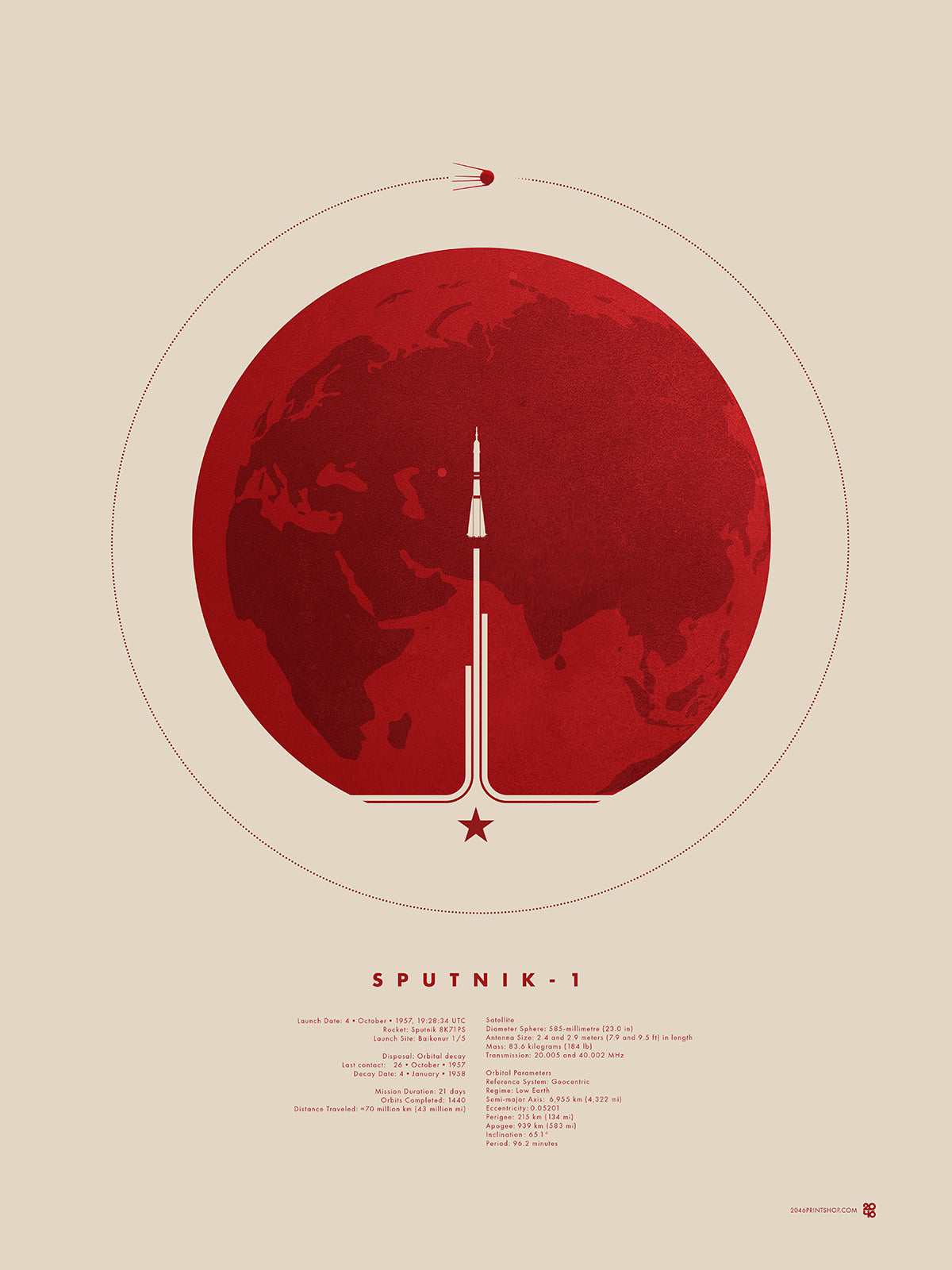 Sputnik - 1 – 2046 Print Shop