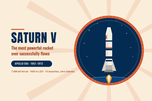 Why the Saturn V Is Still the Most Powerful Rocket Ever Successfully Flown
