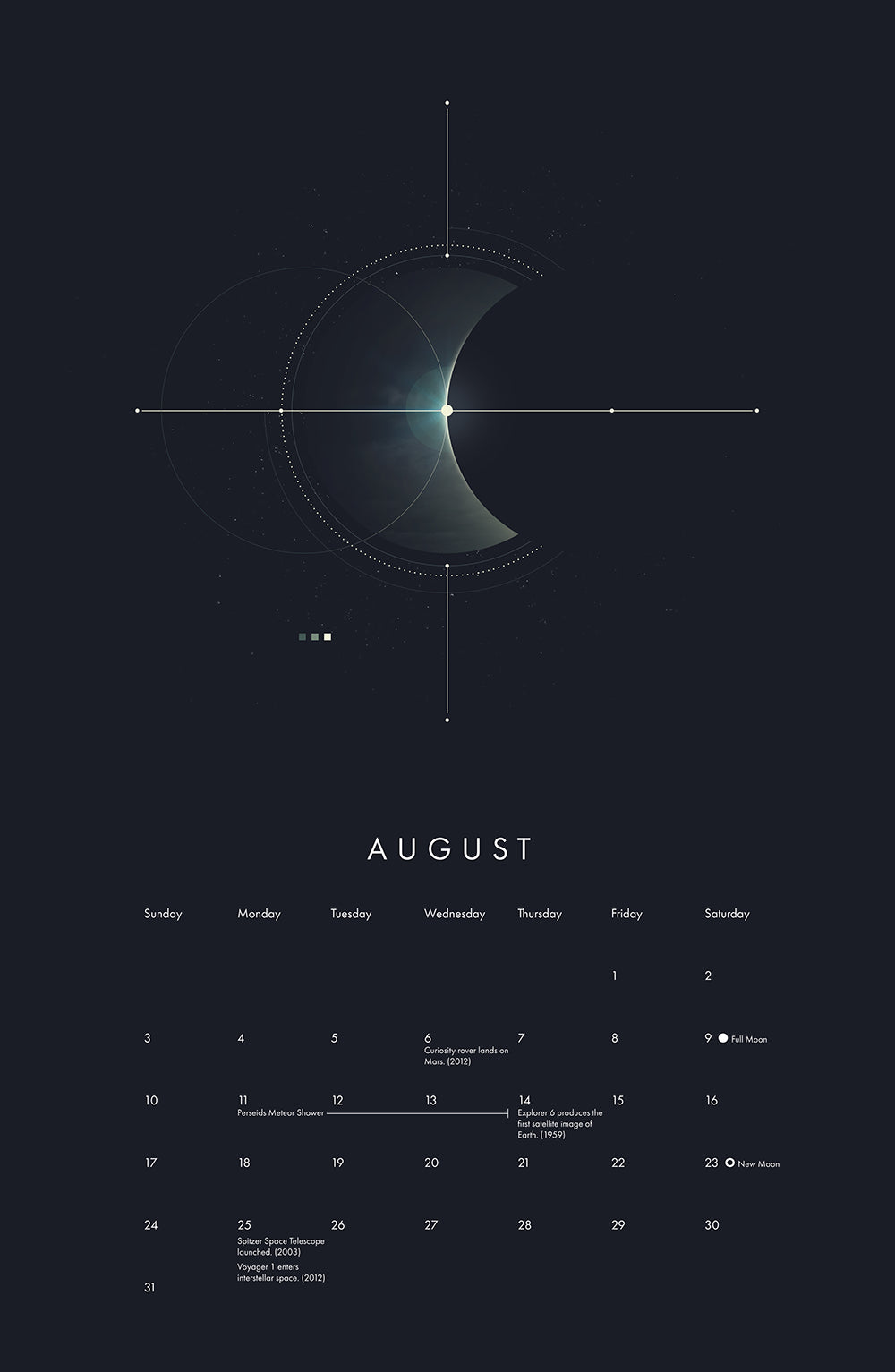 2025 Heavenly Spheres Calendar