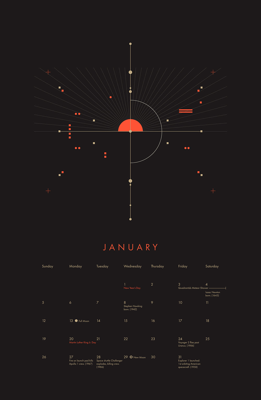 2025 Heavenly Spheres Calendar