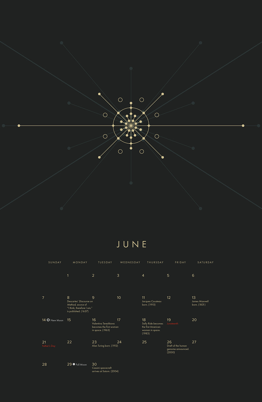 2026 Space & Science Calendar