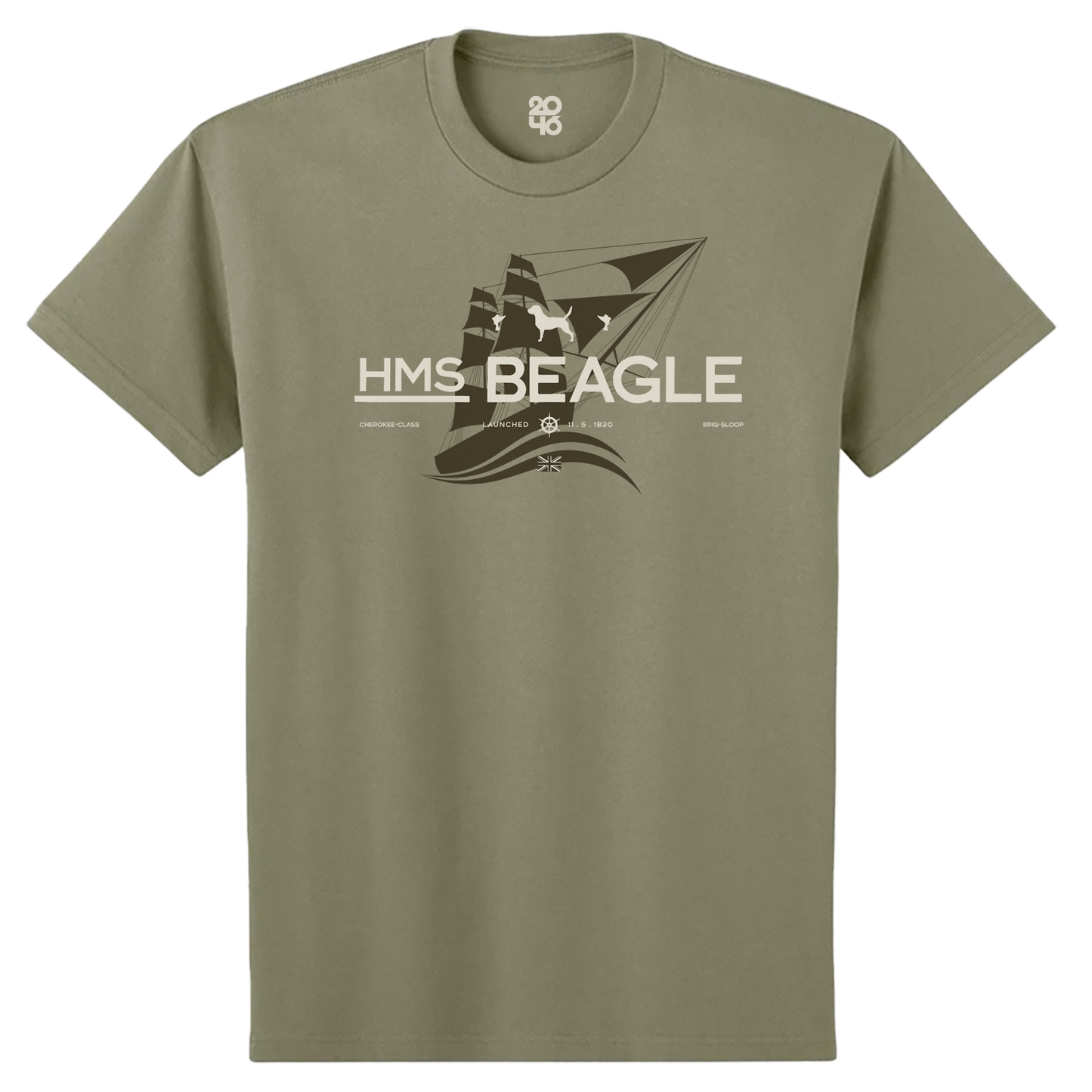 HMS Beagle