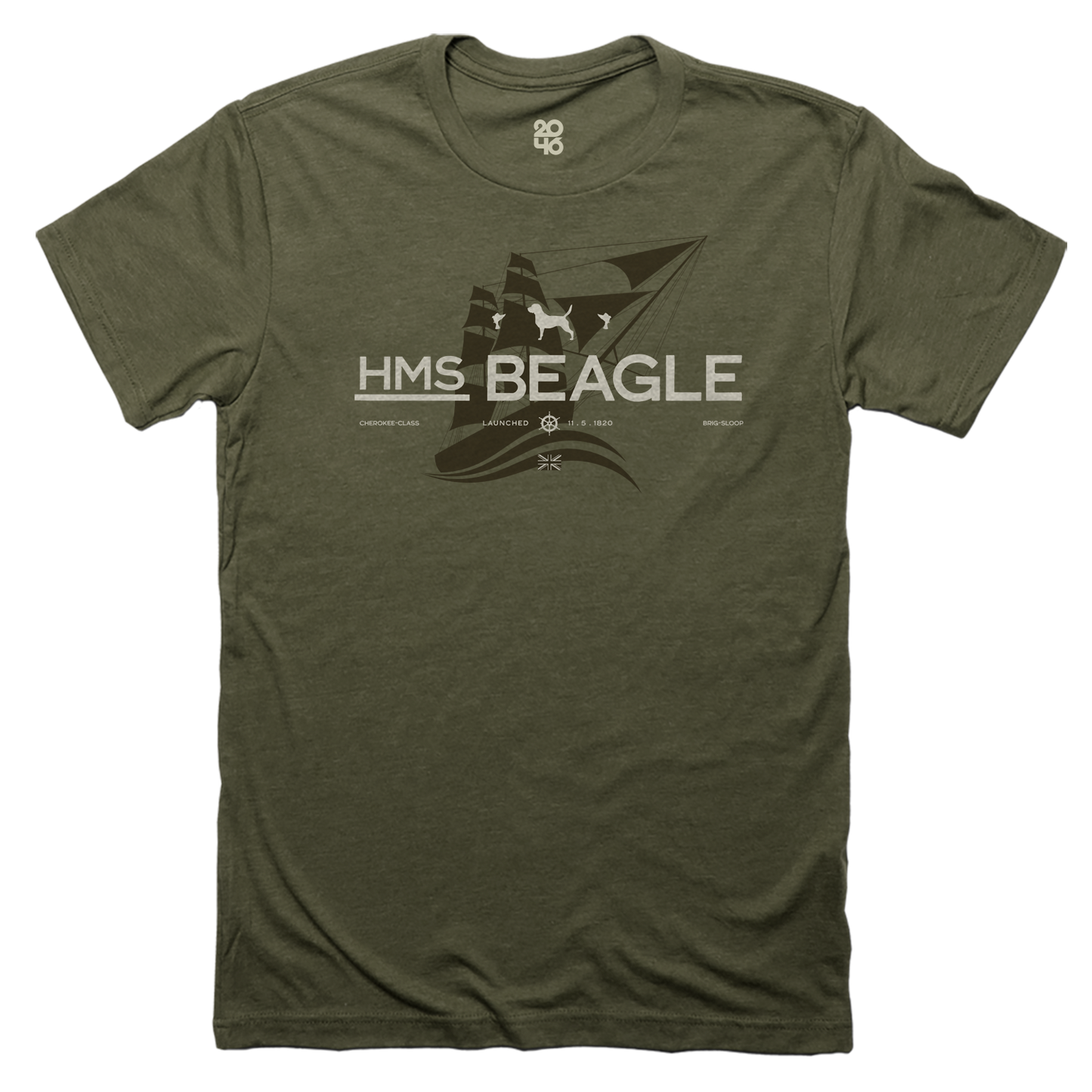 HMS Beagle