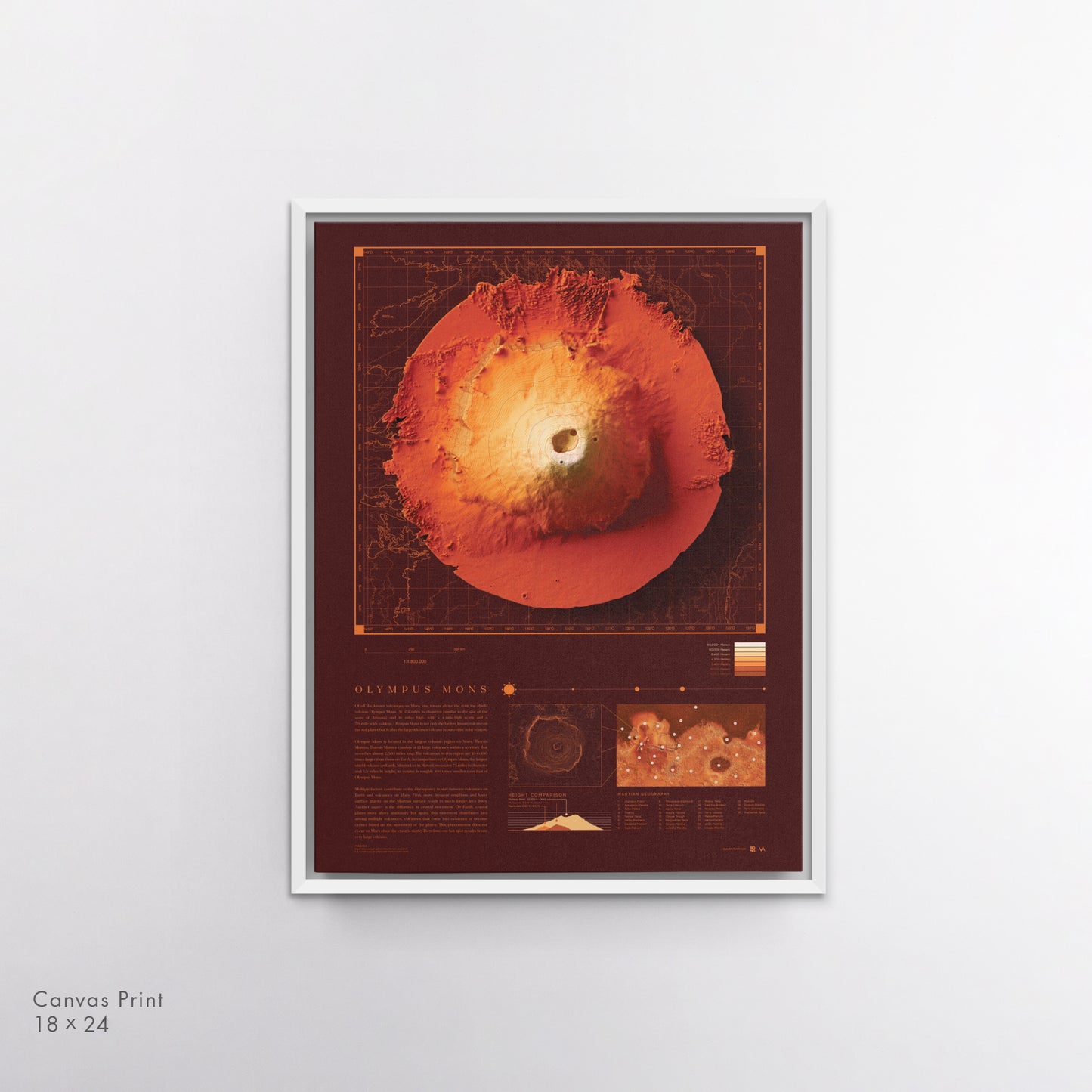 Olympus Mons - Red
