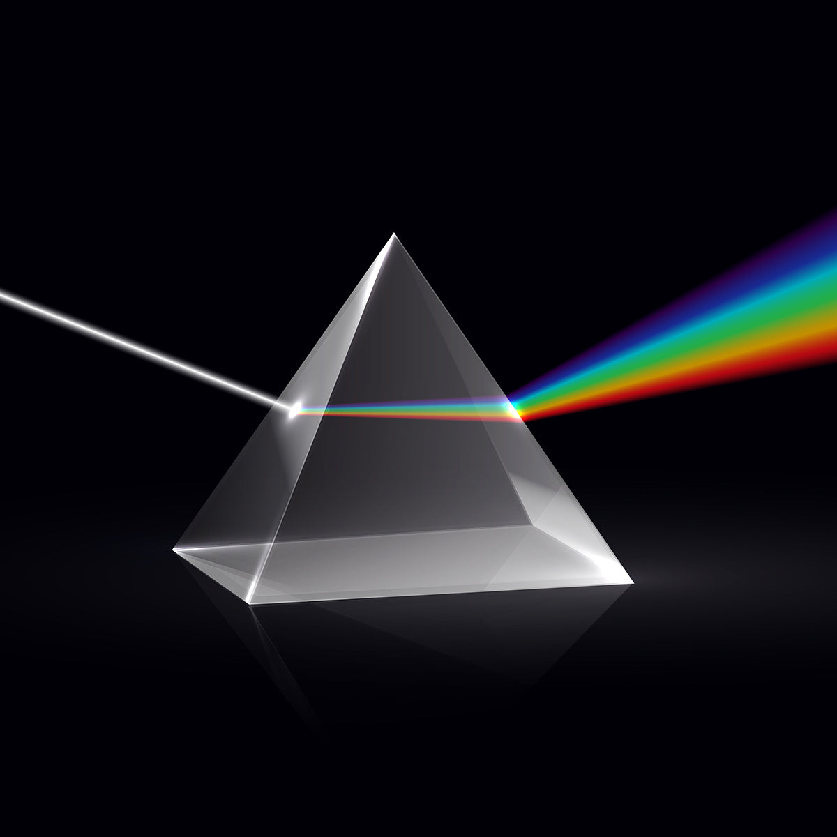 Visible Spectrum