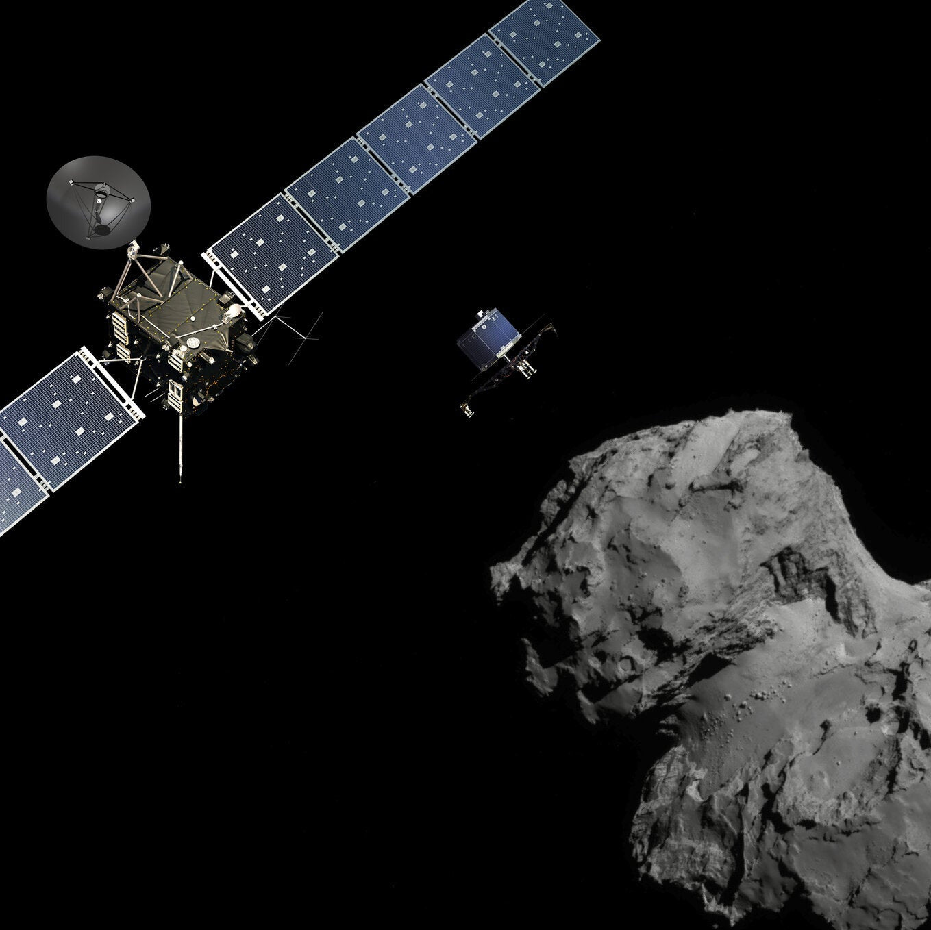 Rosetta Trajectory
