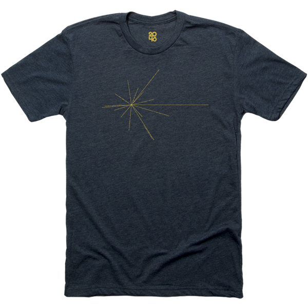 Sunline