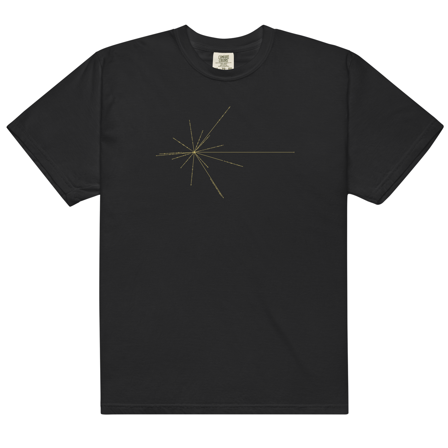 Sunline