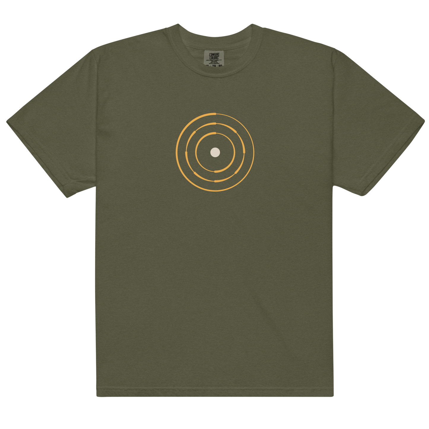 Planetary Model