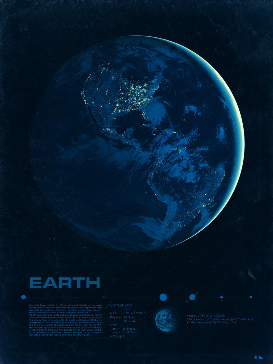 Earth – 2046 Print Shop