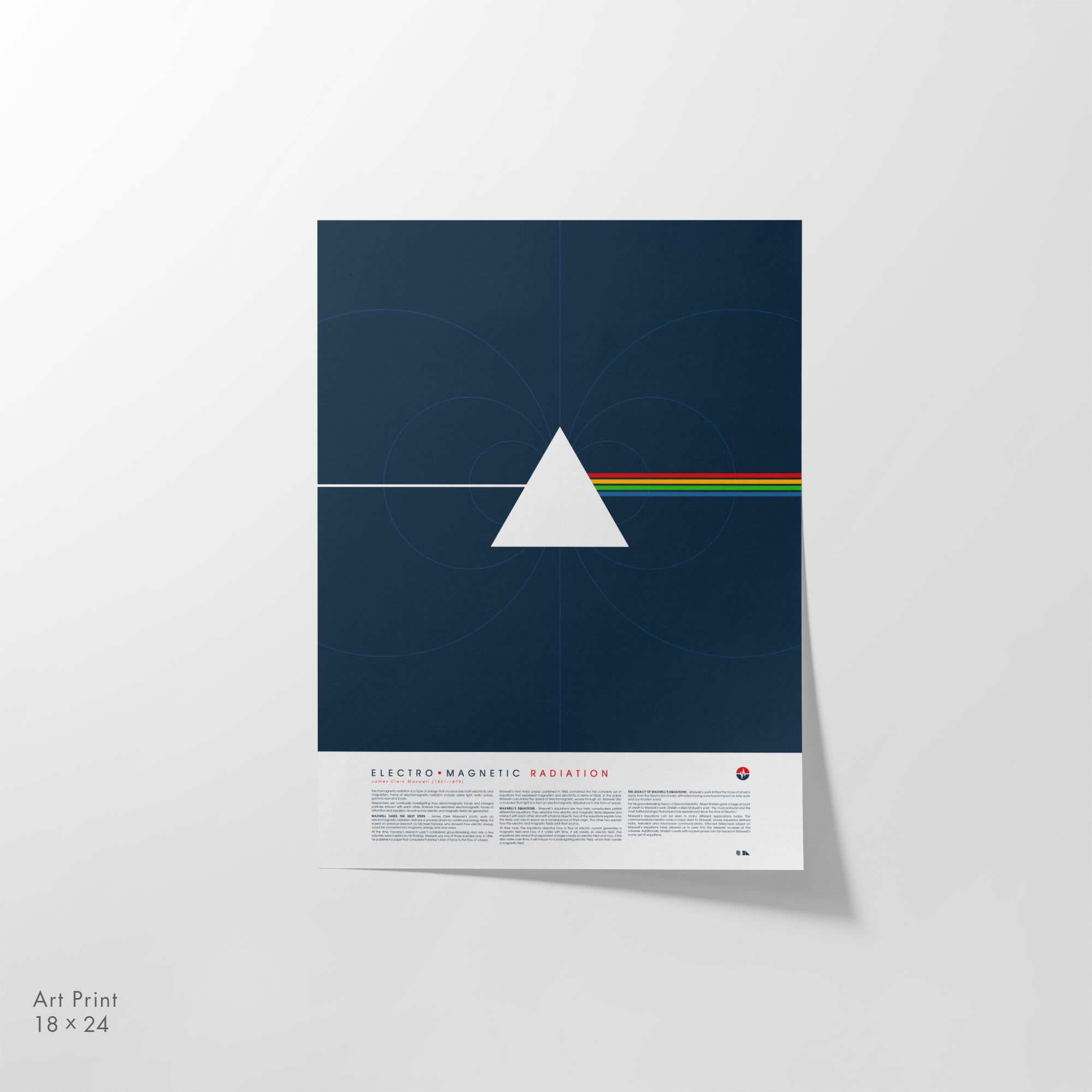 Electromagnetic Radiation – 2046 Print Shop