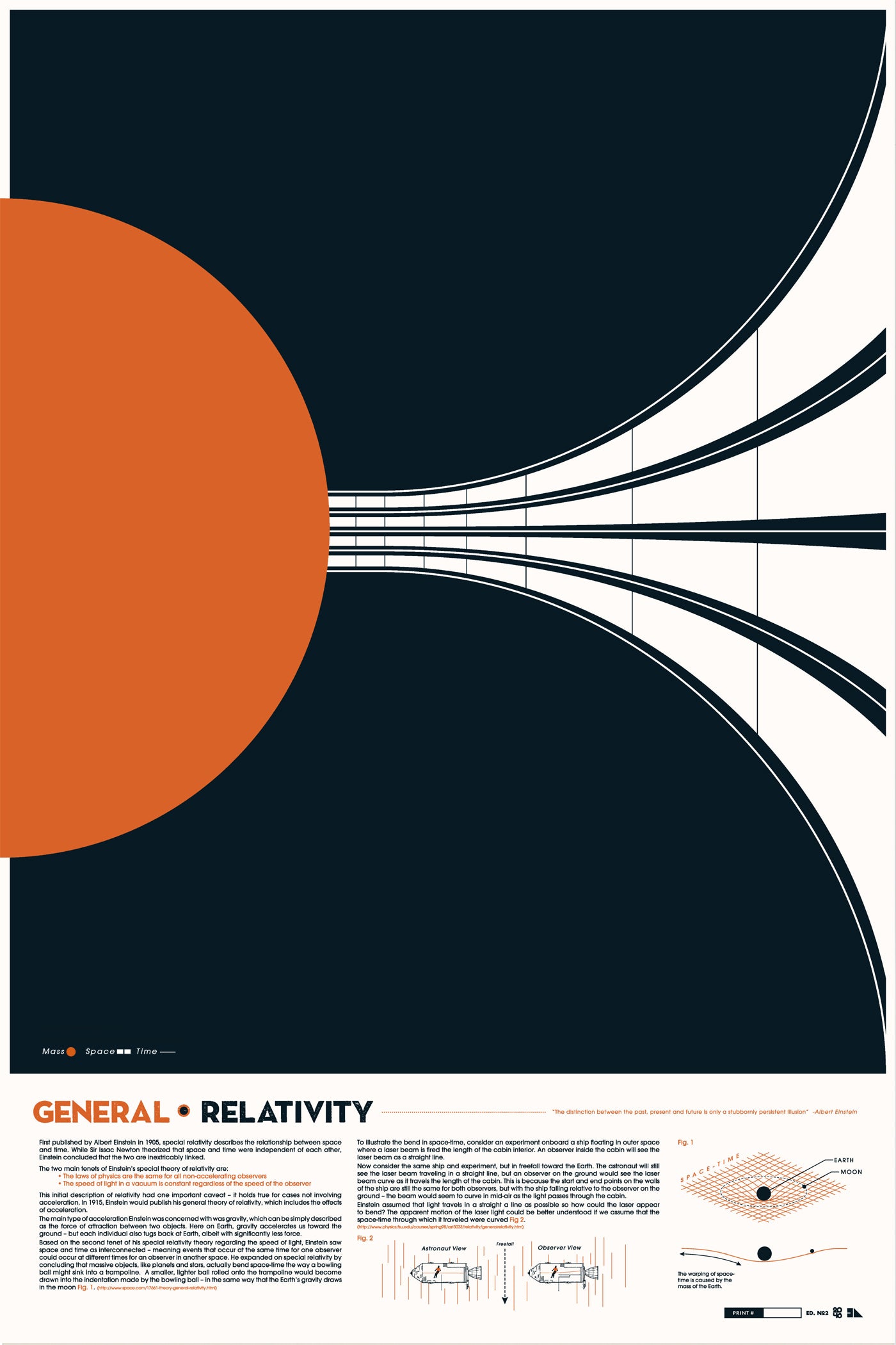 Relativity Workflow Visualising General Relativity