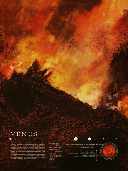 Venus_vertical_3deee677-6d57-